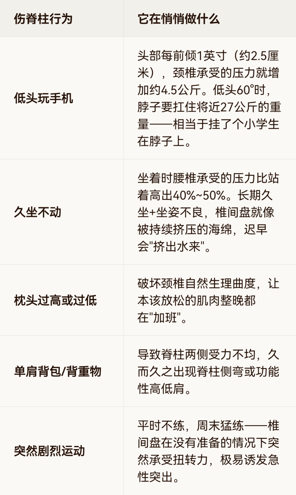 配图1